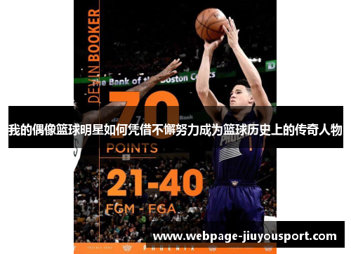 我的偶像篮球明星如何凭借不懈努力成为篮球历史上的传奇人物