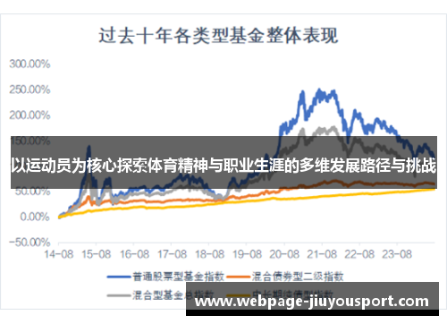 以运动员为核心探索体育精神与职业生涯的多维发展路径与挑战