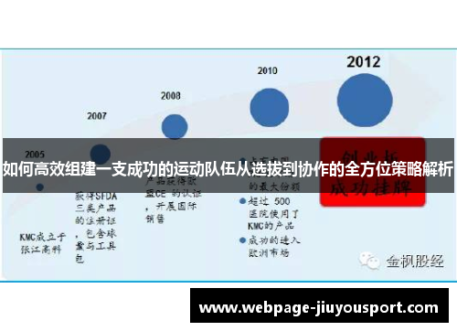 如何高效组建一支成功的运动队伍从选拔到协作的全方位策略解析