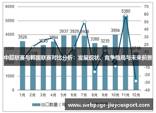 中超联赛与韩国联赛对比分析：发展现状、竞争格局与未来前景